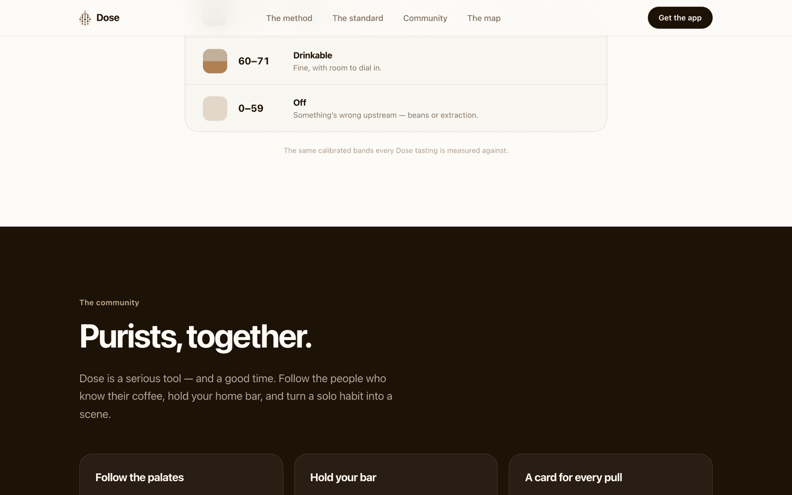 Dose — the community: follow palates, hold your bar, score cards