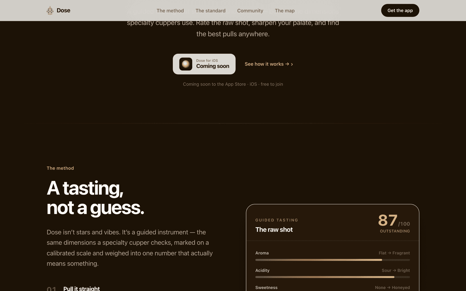 Dose — the guided tasting method with an 87/100 score card